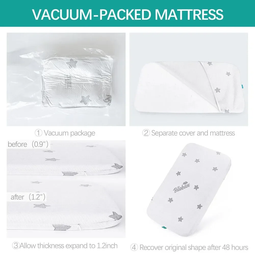 Waterproof Bassinet Mattress Topper w/ Removable Zippered Cover 36x20 NEW in BOX